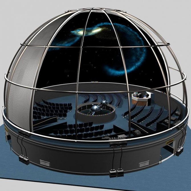 Business idea - Mobile planetarium