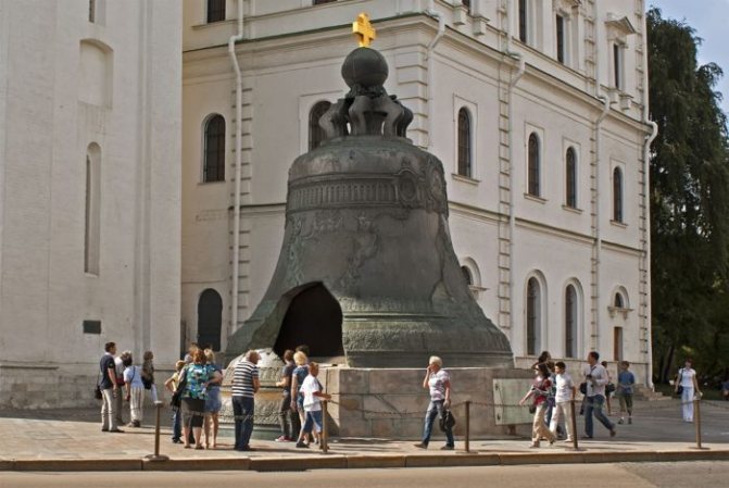 Tsar Bell in the Kremlin