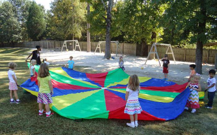the purpose of outdoor games in kindergarten