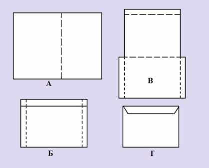 Four steps to make a lapbook envelope