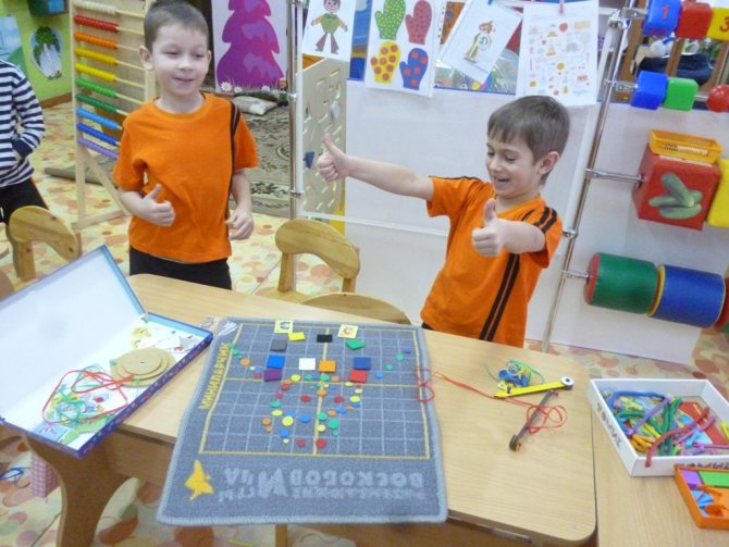 Formation of elementary mathematical concepts in children of senior preschool age