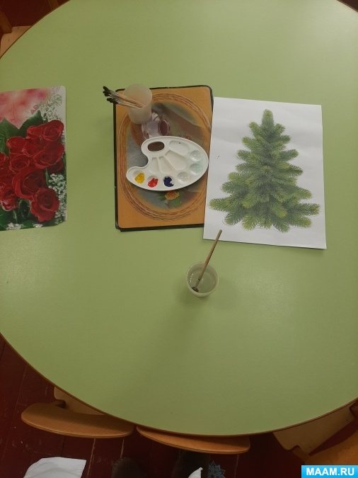 Photo report on the drawing lesson “Let’s light the lights on the Christmas tree”