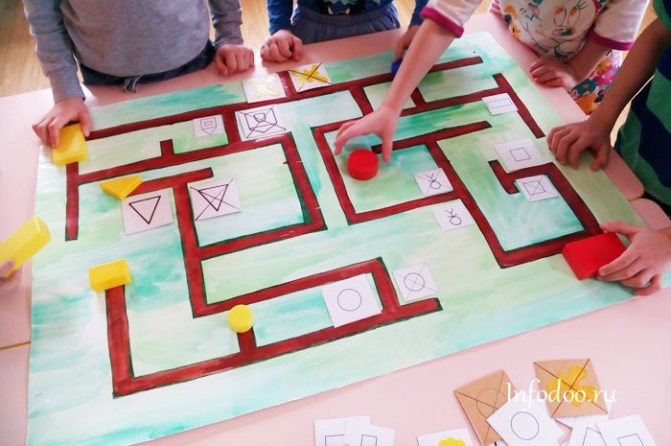 Games with Dienesha blocks in older preschool age