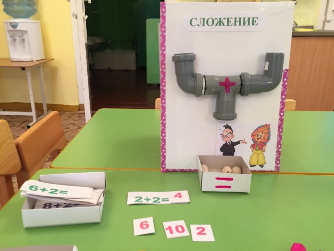 Демонстрационный материал по математике в детском саду, счетные пособия ...