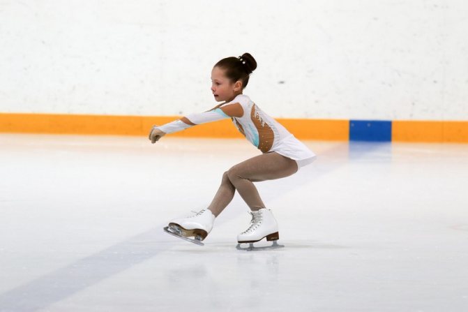катание на коньках для дошкольников