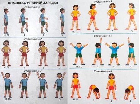 Complex of morning exercises for children