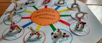 Конспект занятия по декоративной лепке «Дымковская карусель» в средней группе