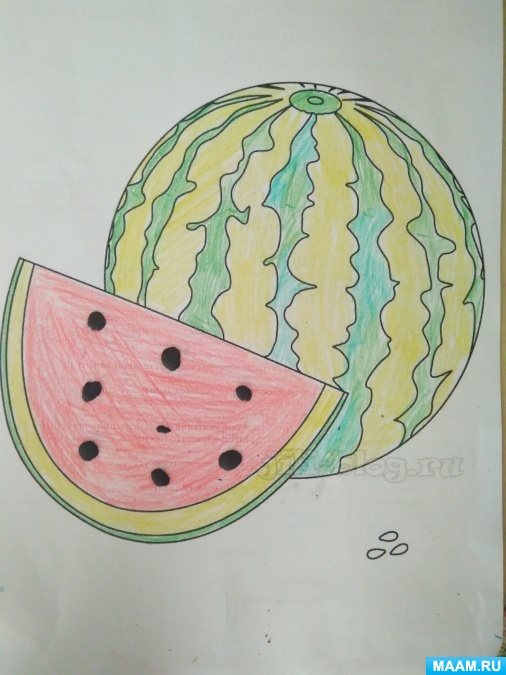 Summary of a modeling lesson in the nursery group “Watermelon Slice”