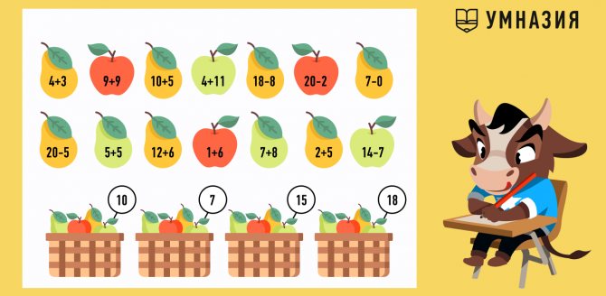 математические игры с фруктами