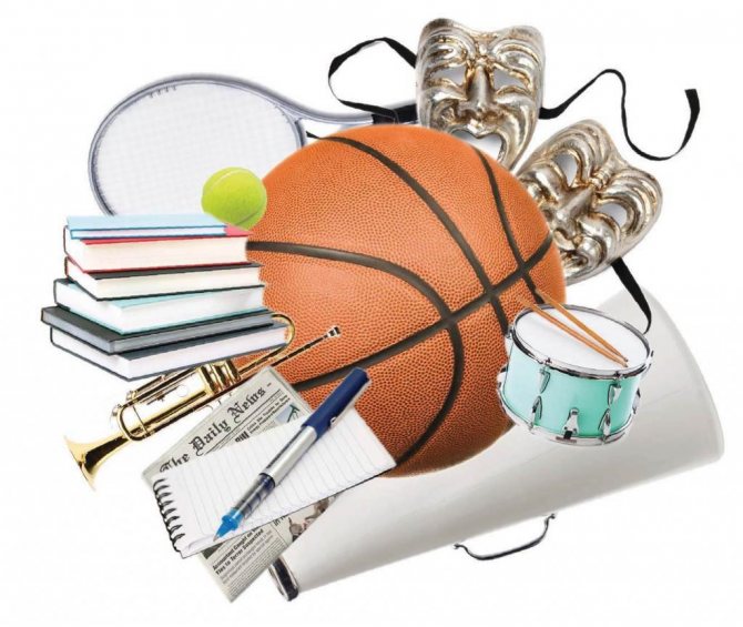 areas of extracurricular activities
