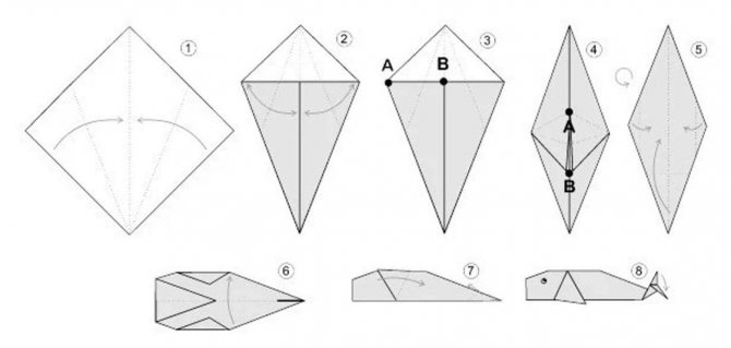 Оригами из бумаги для начинающих: животные