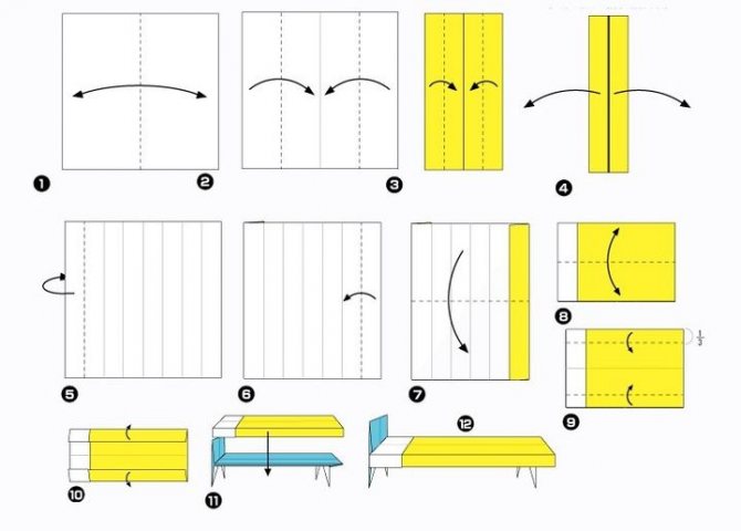Step-by-step assembly of a mattress for a dollhouse using the origami technique