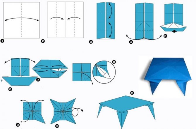 Поэтапная сборка столика для кукольного домика в технике оригами