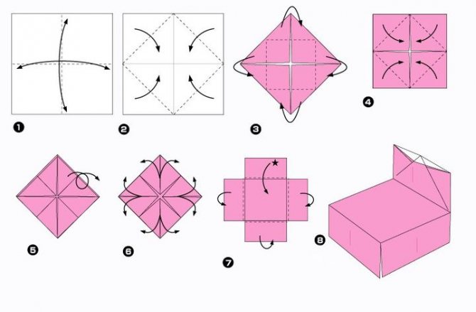 Step-by-step assembly of a table for a dollhouse using the origami technique