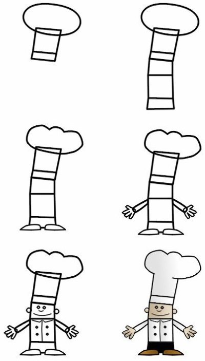 Cook drawing for children with pencil step by step