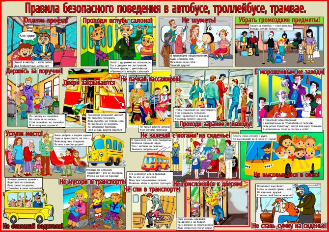 Rules of behavior in public transport for preschool children in pictures