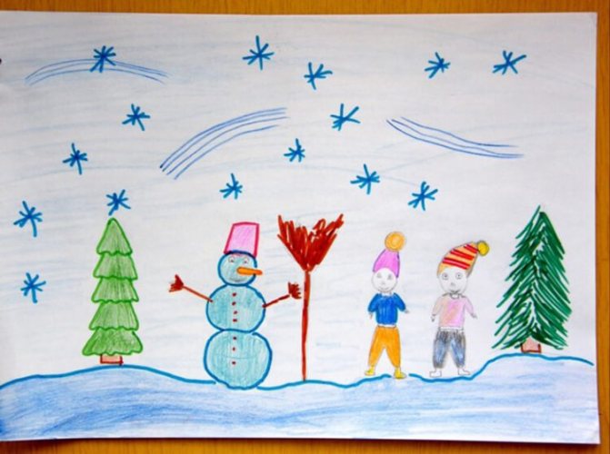 Намалювати малюнок до дня миколая