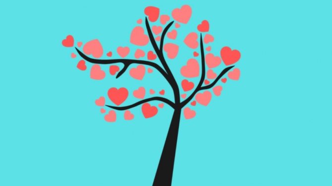 Сердечное дерево