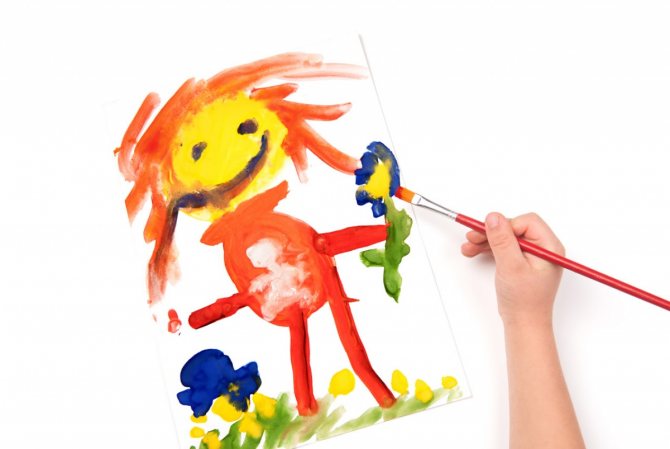 Стадии развития детского рисунка