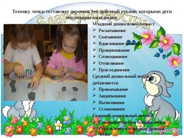 The sculpting technique is a list of those manual actions that children gradually master. Junior preschool age Rolling Rolling Finger pressing Pinching Flattening Pulling Attachment Middle preschool age adds: Smearing Pinching Pulling Smoothing Senior preschool age The sculpting technique is improved Familiar sculpting techniques are used