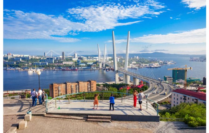 Владивосток: морские ворота россии